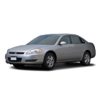 IMPALA 2003 al 2011